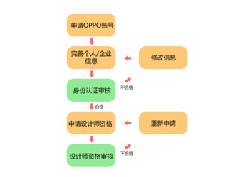 oppo主题商店2023免费下载-oppo自带主题商店下载官方正版