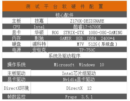 金泰克S510固态硬盘性能评测_SATA接口固态硬盘评测_有什么软件可以测试u盘性能