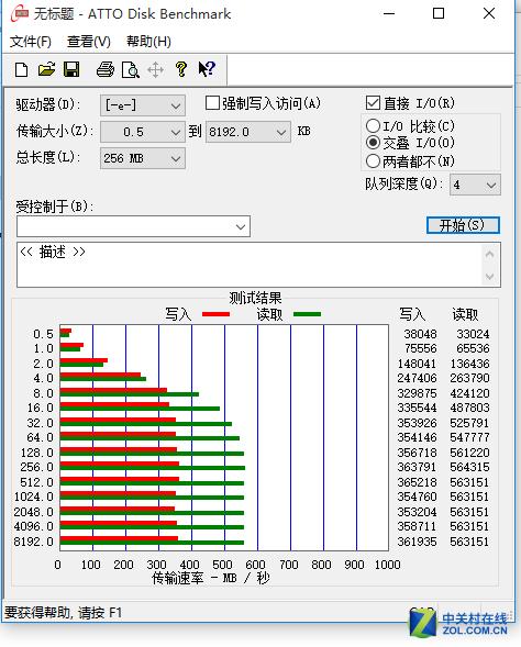 SATA接口固态硬盘评测_金泰克S510固态硬盘性能评测_有什么软件可以测试u盘性能