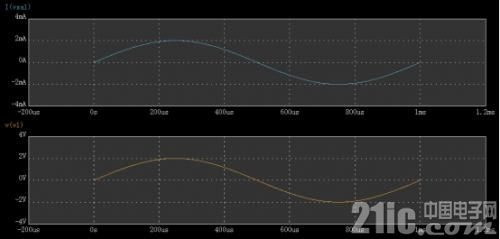ad中运算放大器怎么找_反向运算放大电路设计_EasyEDA运放电路仿真教程
