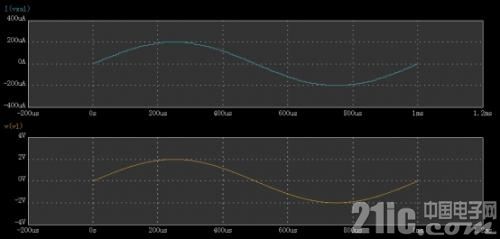 ad中运算放大器怎么找_EasyEDA运放电路仿真教程_反向运算放大电路设计