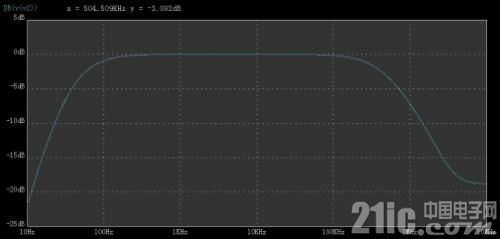 ad中运算放大器怎么找_EasyEDA运放电路仿真教程_反向运算放大电路设计