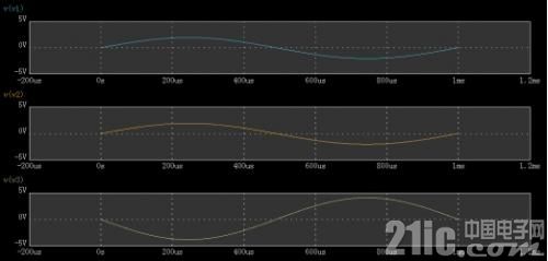 反向运算放大电路设计_EasyEDA运放电路仿真教程_ad中运算放大器怎么找