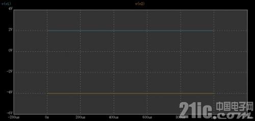 反向运算放大电路设计_ad中运算放大器怎么找_EasyEDA运放电路仿真教程