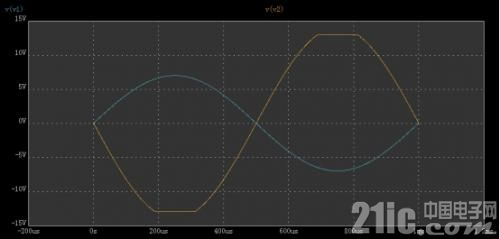 ad中运算放大器怎么找_EasyEDA运放电路仿真教程_反向运算放大电路设计