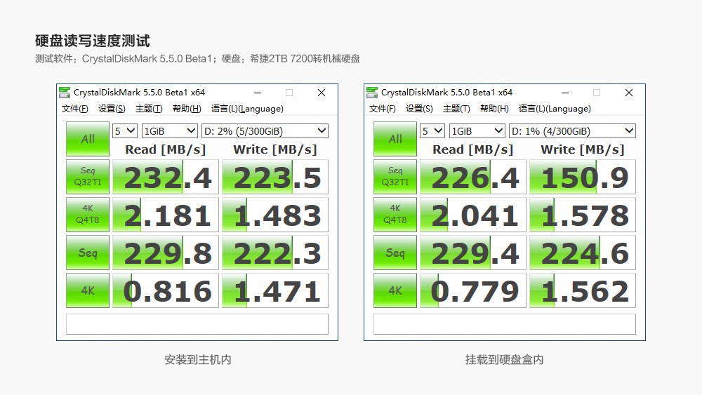奥睿科双盘位硬盘柜 外置硬盘盒 SATA接口 3.5英寸硬盘存储_硬盘是外存储器吗