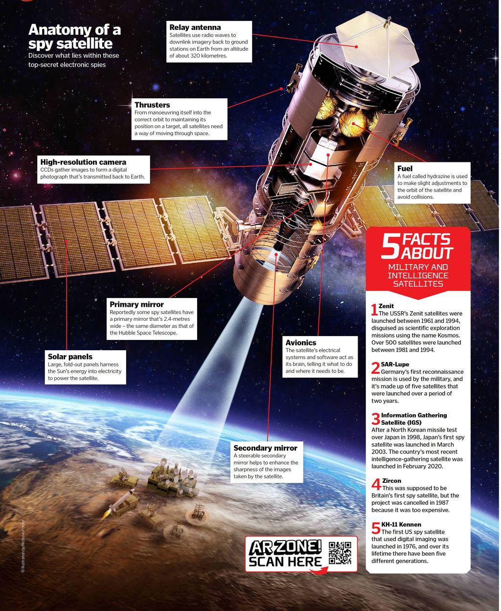 卫星拍摄地球方法_谷歌俄罗斯军事卫星图像_谷歌卫星地图2025下载安装