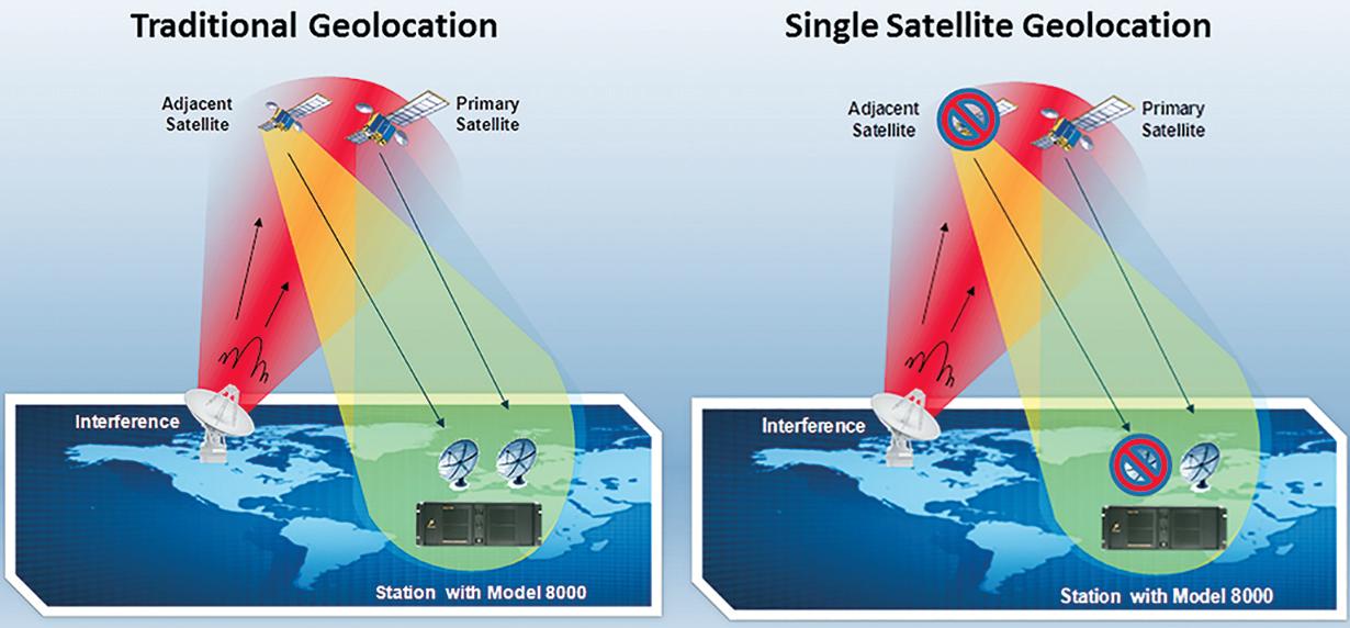 卫星拍摄地球方法_谷歌俄罗斯军事卫星图像_谷歌卫星地图2025下载安装