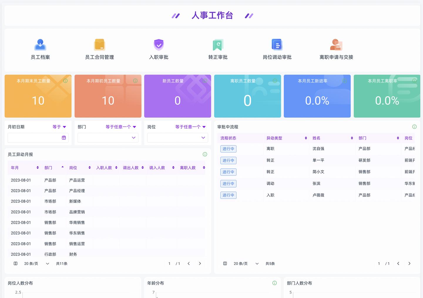 哪个电脑浏览器最好用_电脑必备软件推荐_简道云企业管理工具