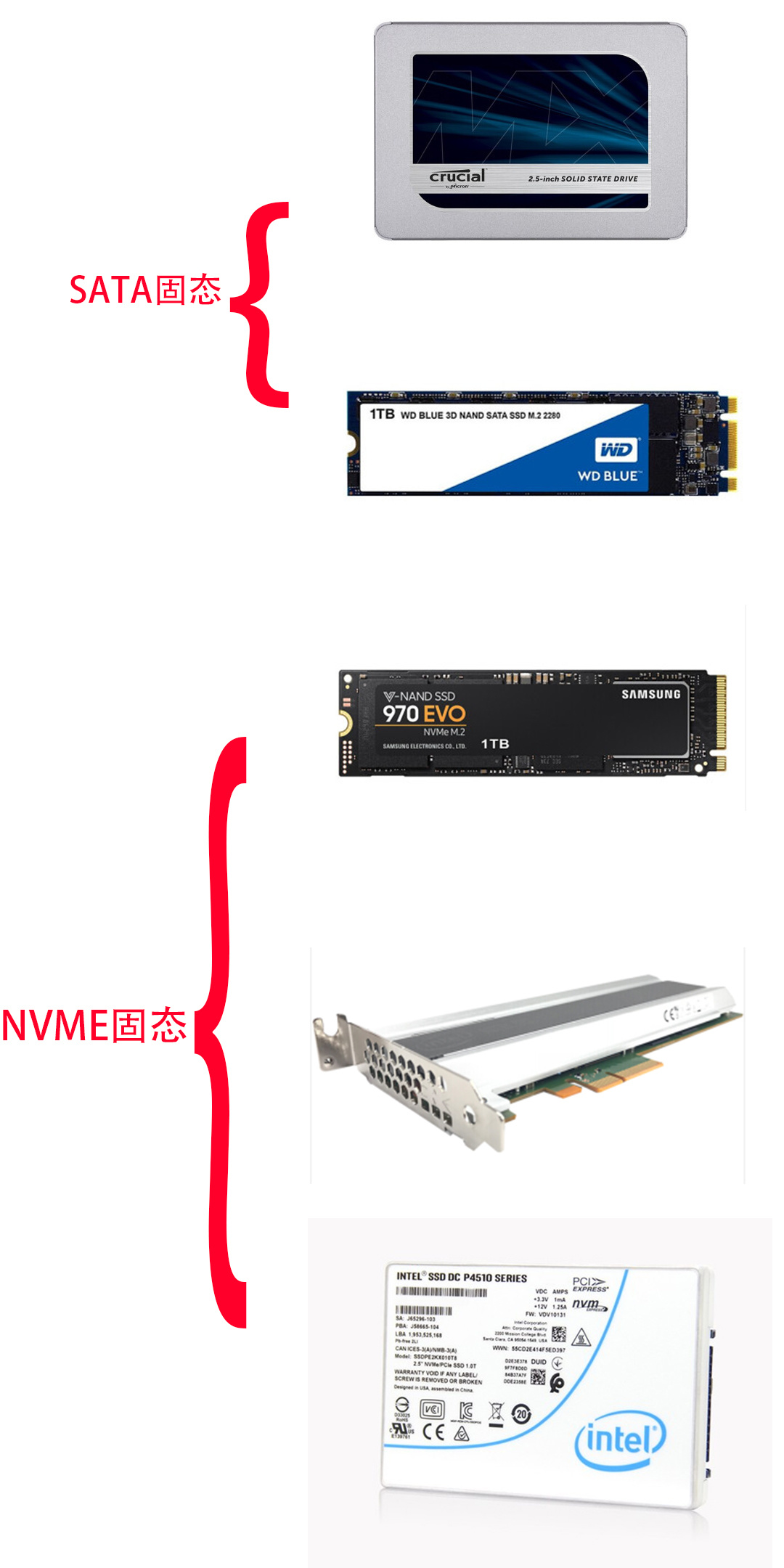 固态硬盘和机械硬盘区别_硬盘修复工具怎么使用_主流硬盘产品对比