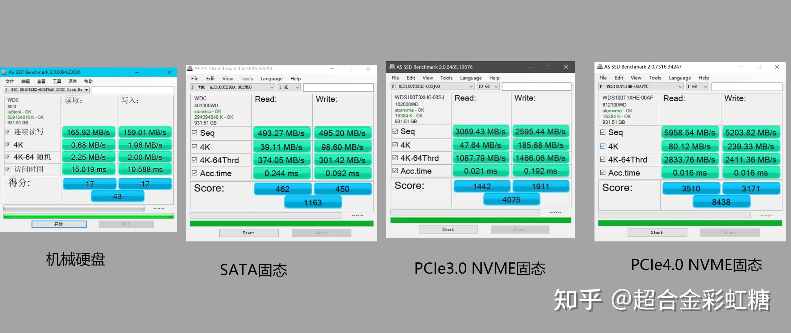 硬盘修复工具怎么使用_固态硬盘和机械硬盘区别_主流硬盘产品对比