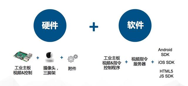 触宝变现吧合作_线上抓娃娃机出海解决方案_用h5开发抓娃娃源代码