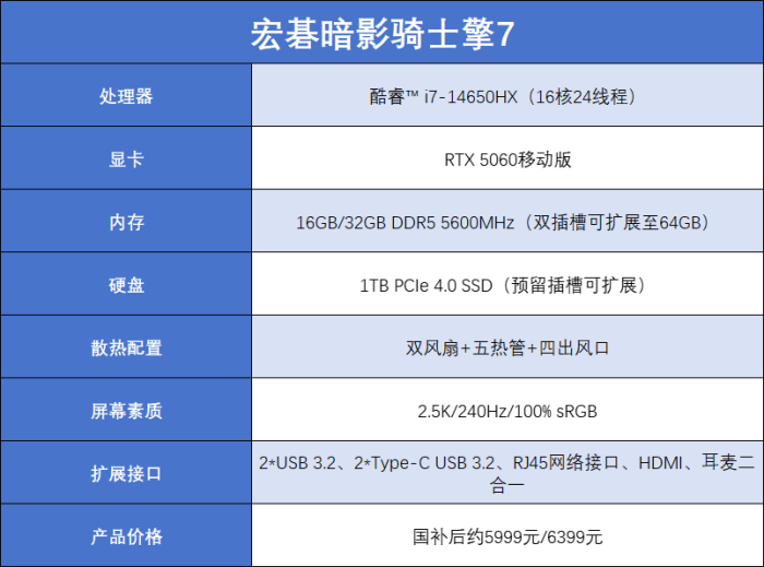 开学季装备升级：高性价比游戏本看这里，学习、追剧、开黑一本全搞定！