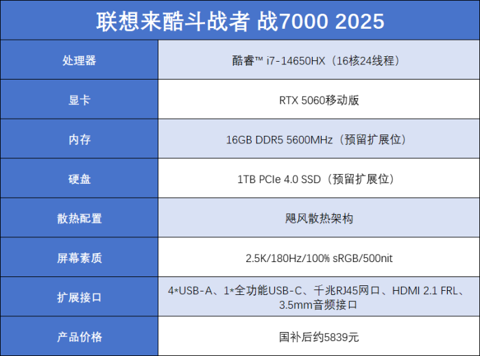 开学季装备升级：高性价比游戏本看这里，学习、追剧、开黑一本全搞定！