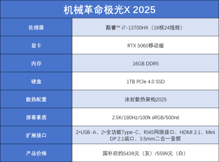 开学季装备升级：高性价比游戏本看这里，学习、追剧、开黑一本全搞定！