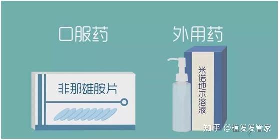 发型屋免费在线发型设计软件_M型脱发_M型脱发治疗