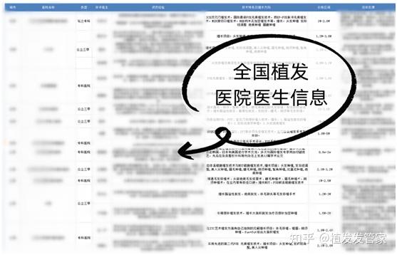 发型屋免费在线发型设计软件_M型脱发_M型脱发治疗