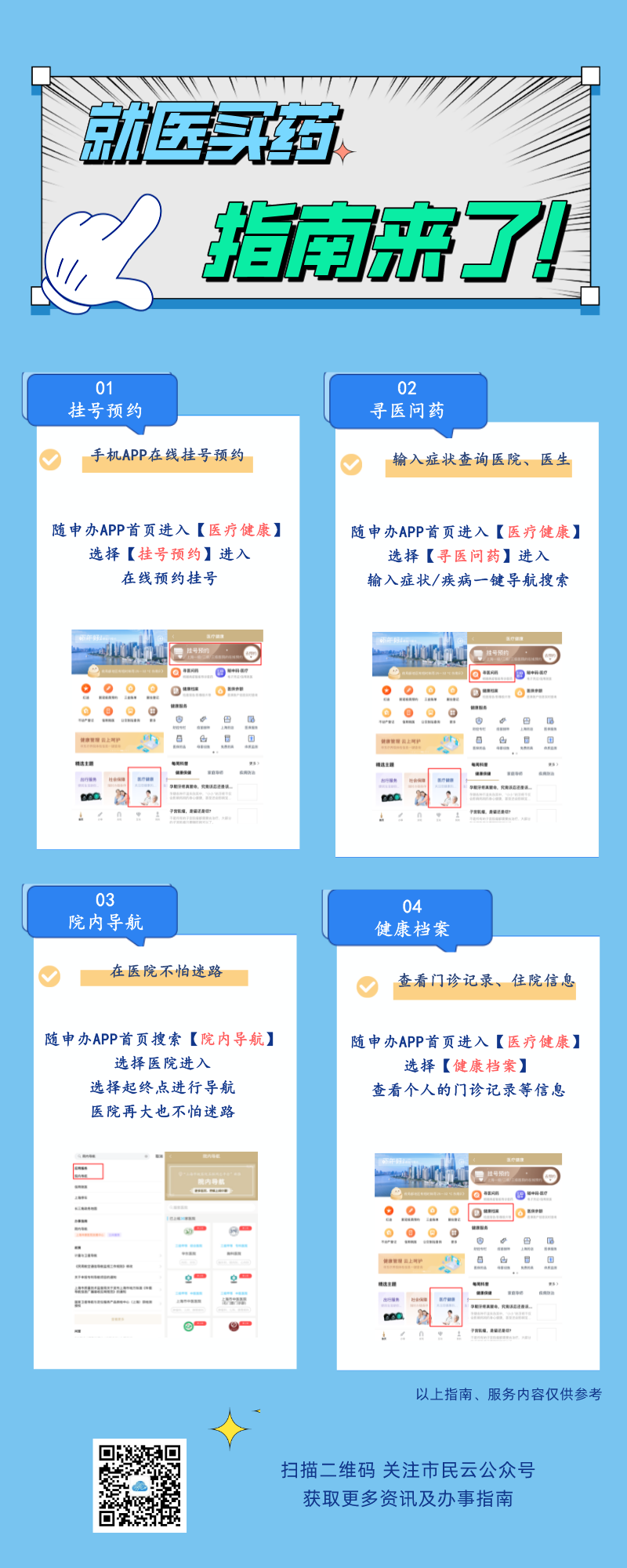 上海第六人民医院网上预约app_上海九院黄浦分院发热门诊调整_上海市第六人民医院临港院区暂停服务