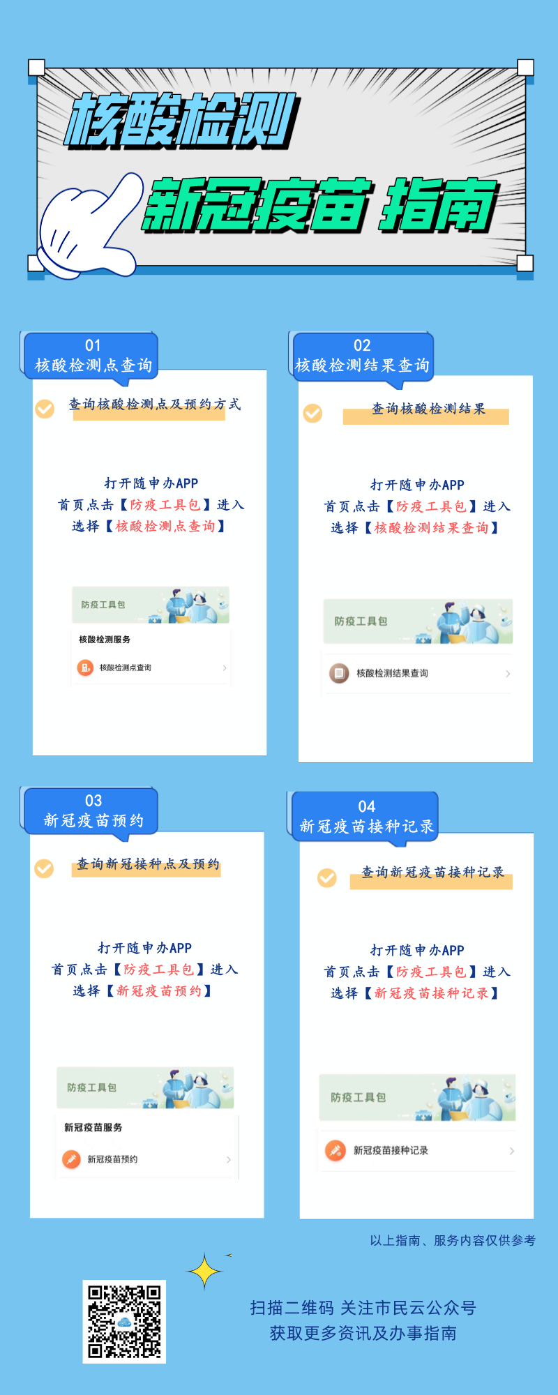 上海第六人民医院网上预约app_上海市第六人民医院临港院区暂停服务_上海九院黄浦分院发热门诊调整