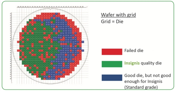 注意!没有原厂颗粒不配叫固态硬盘