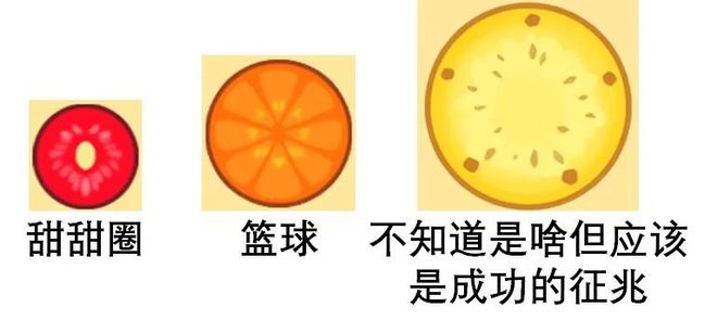 合成大西瓜得分机制_微信小游戏元素合成攻略_合成大西瓜游戏攻略