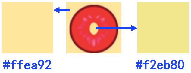 合成大西瓜游戏攻略_合成大西瓜得分机制_微信小游戏元素合成攻略