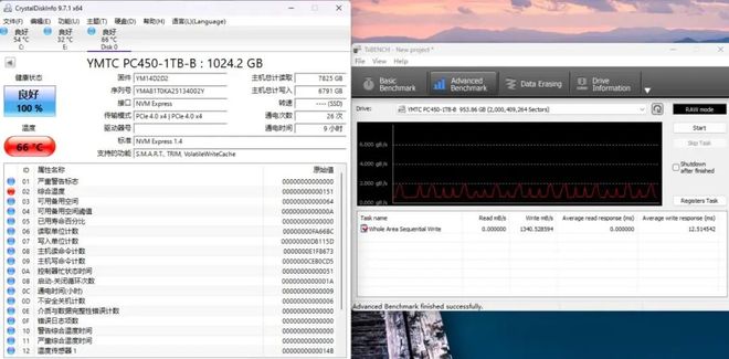 固态硬盘安装后怎么用_长江存储PC450性能表现_长江存储PC450商用消费级固态硬盘评测