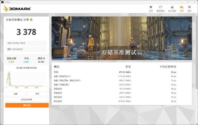 长江存储PC450商用消费级固态硬盘评测_长江存储PC450性能表现_固态硬盘安装后怎么用