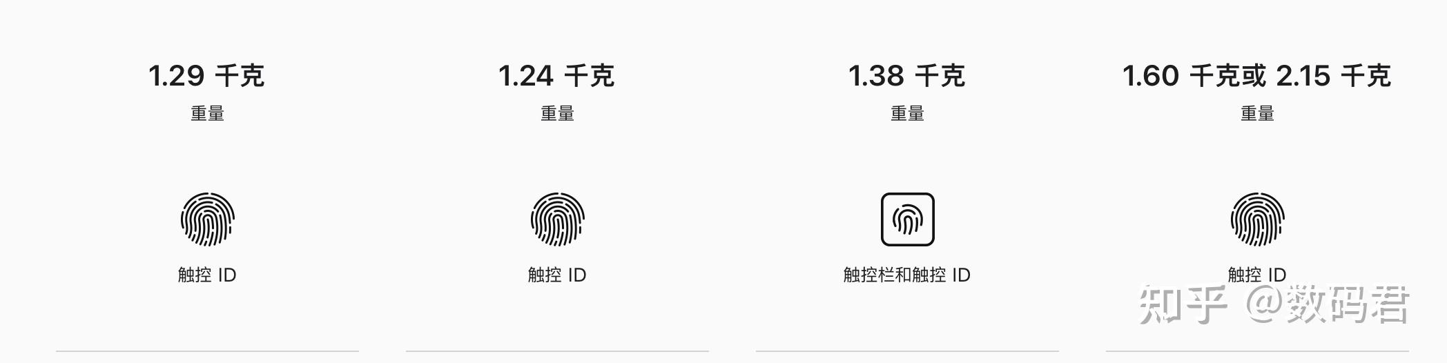 Mac常见问题解答与技巧_Mac电脑新手入门指南_mac一开机就是安全启动