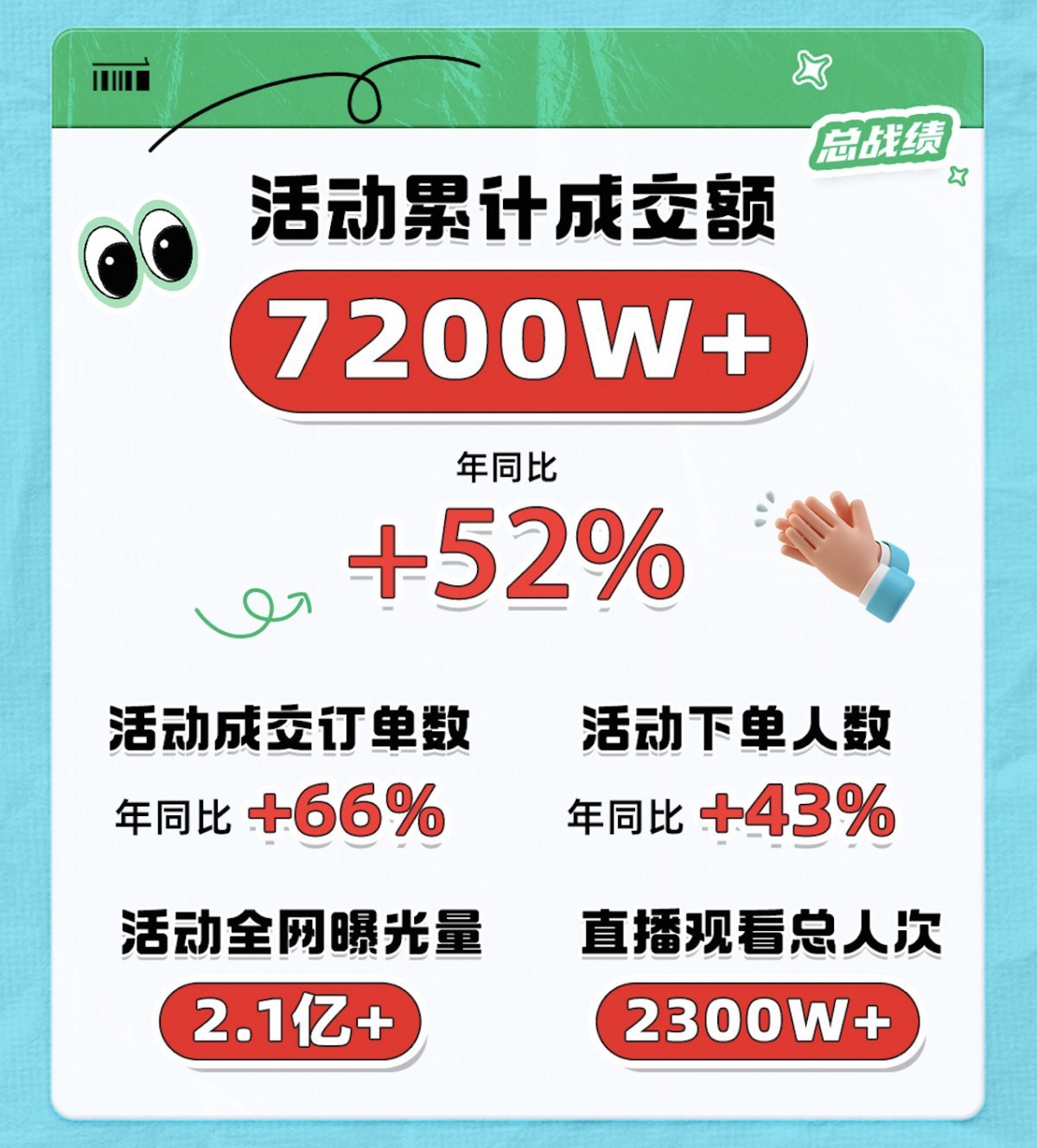 淘宝直播韩国溯源直播_淘宝上的全球购靠谱吗_淘宝全球购韩国好物节