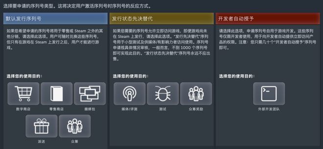 发布Steam游戏教程_集成Steam SDK_mac上能玩的steam游戏
