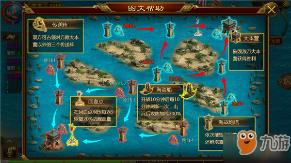 征途手机版手游玩法解析