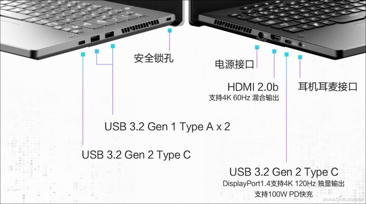 移动固态硬盘SM2320_移动硬盘速度对比_慧荣科技USB3.2Gen2x2主控芯片