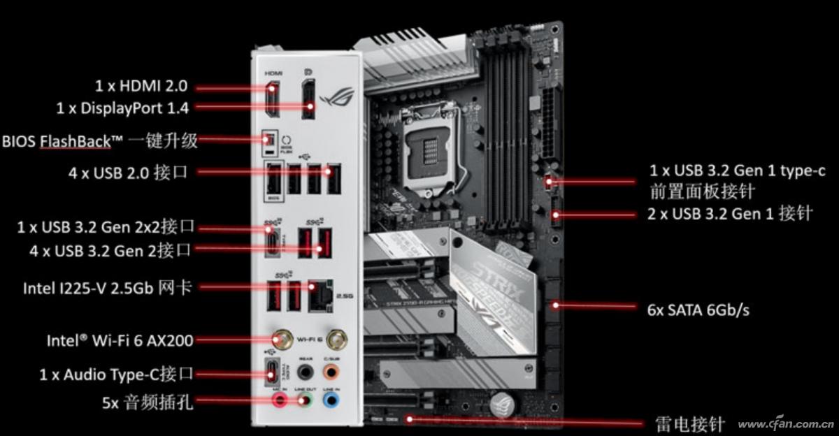 移动固态硬盘SM2320_慧荣科技USB3.2Gen2x2主控芯片_移动硬盘速度对比