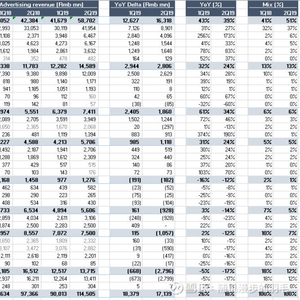 电商广告_ad信息流广告是什么意思_信息流广告