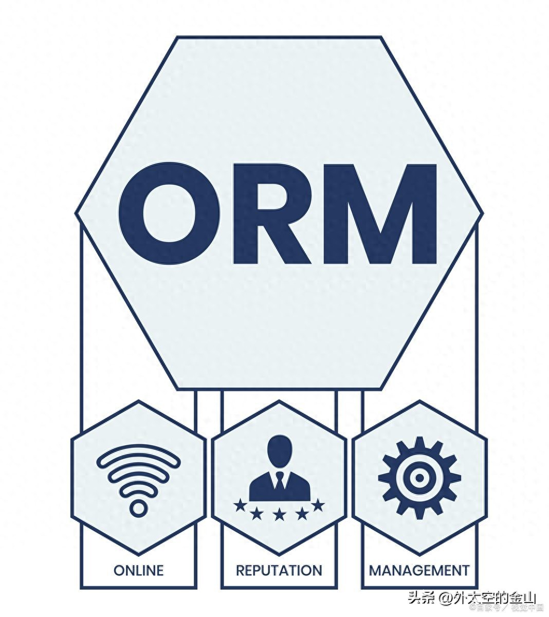 排查浏览器插件故障_浏览器版本低怎么办_清除浏览器缓存和Cookie