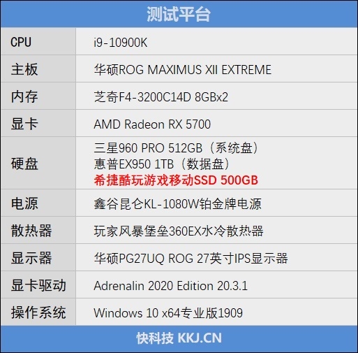 移动硬盘速度对比_希捷酷玩游戏SSD极光侠 2000MB/s 移动固态硬盘