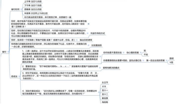 售前沟通_怎么能成为淘宝安装工_淘宝客服技巧