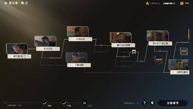 谍战游戏推荐_隐形守护者游戏体验_连我妈都能通关 的老妈模式的游戏是什么