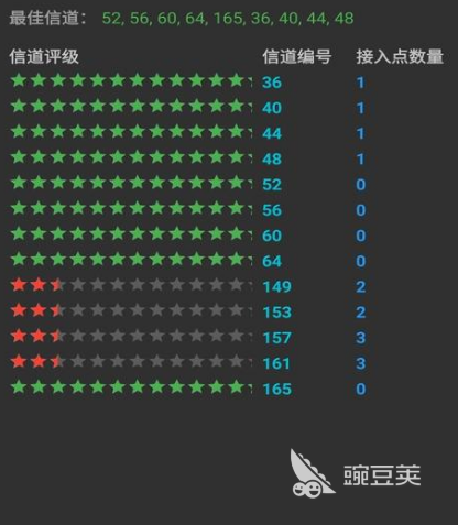 手机查看WiFi密码工具_手机解锁WiFi密码软件_有什么软件可以破解wifi密码