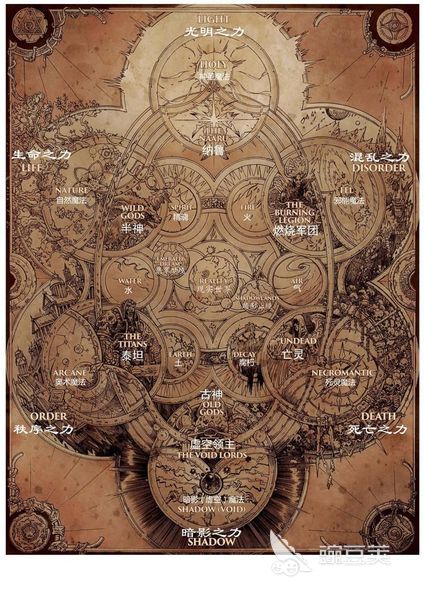 魔兽手游点卡制度分析_魔兽世界手游收费模式介绍_魔兽世界是免费游戏吗