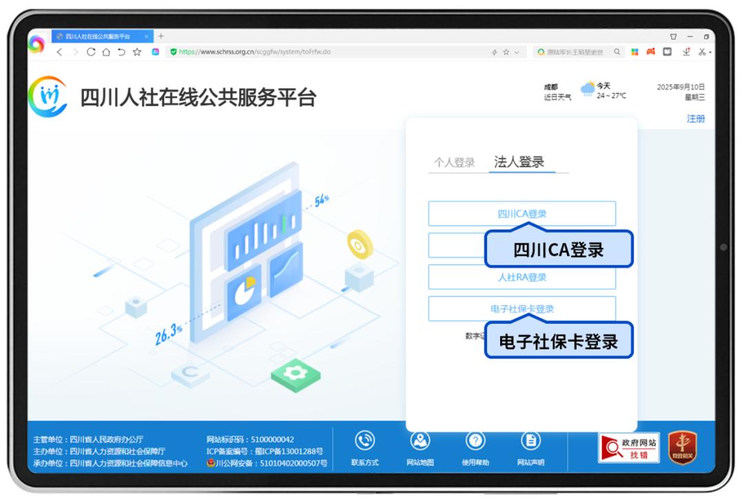 成都市安全教育平台账号后的数字是什么_四川CA证书法人用户注册_四川人社在线公共服务平台 CA登录