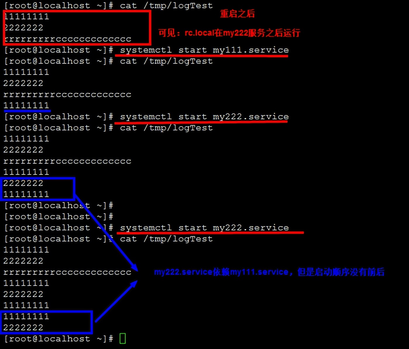 systemd服务文件创建_linux 开机自动开网页_配置开机自启