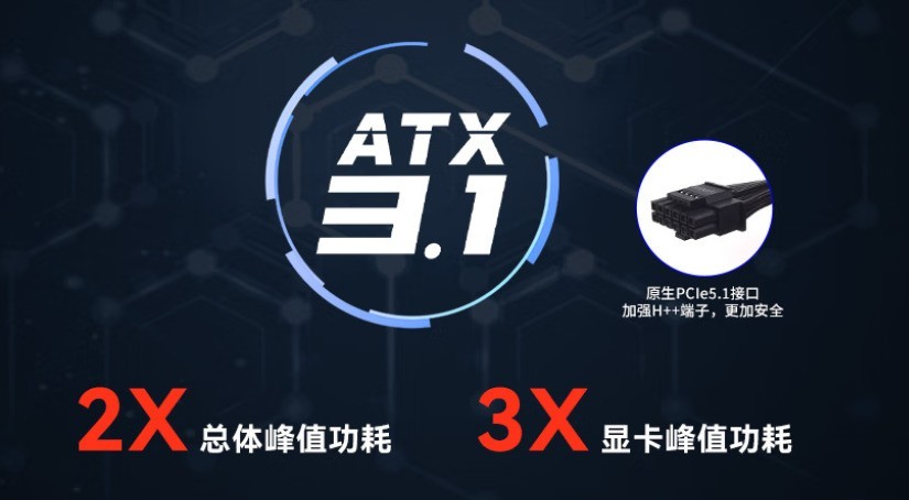 电源功率选择_电源选购误区_本机电脑配置查询