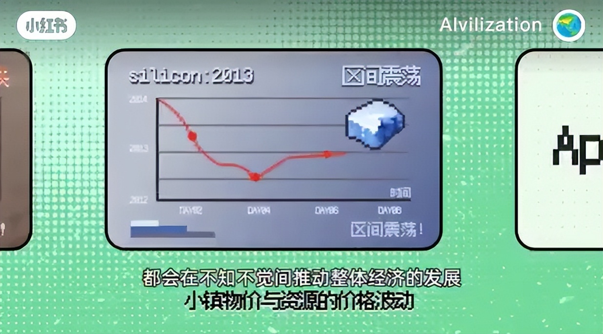 可以模拟经营超市的游戏_研究型AI游戏 Smallville Aivilization 沙盒联机游戏