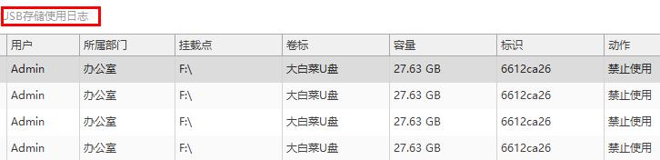 U盘拷贝限制解除技巧_u盘里文件复制到电脑_U盘文件禁止拷贝到电脑破解方法