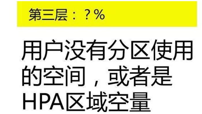 Windows 10预留空间设置_SSD实际容量预留空间影响_电脑店u盘装系统win10