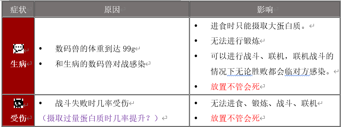 数码兽摇摆机进化教程_斗龙游戏机说明书_喂食食物品种