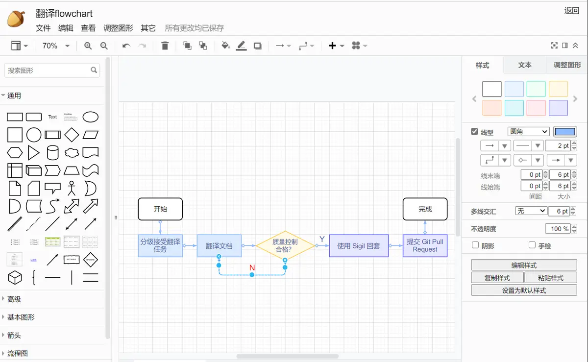 坚果云同步盘_上传到什么网盘不会被和谐_坚果云文件存储