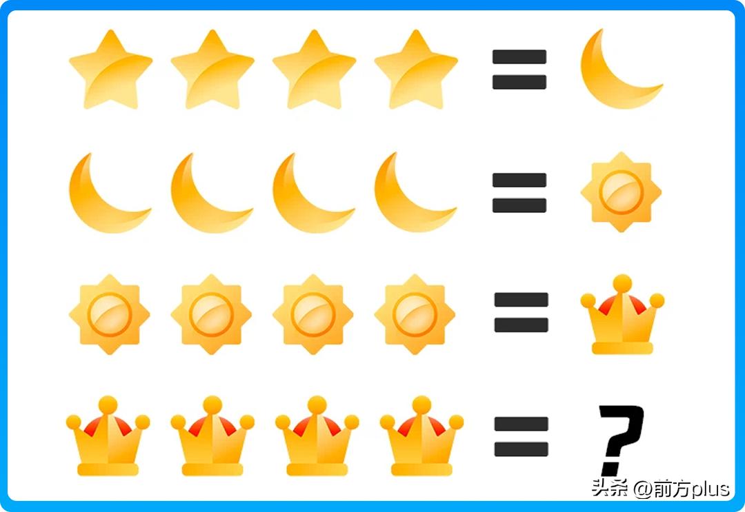 qq等级快速升级的方法_QQ首位256级用户_时光企鹅等级图标